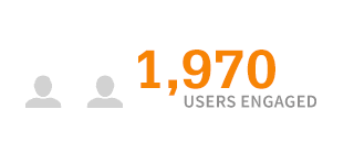 users-engaged